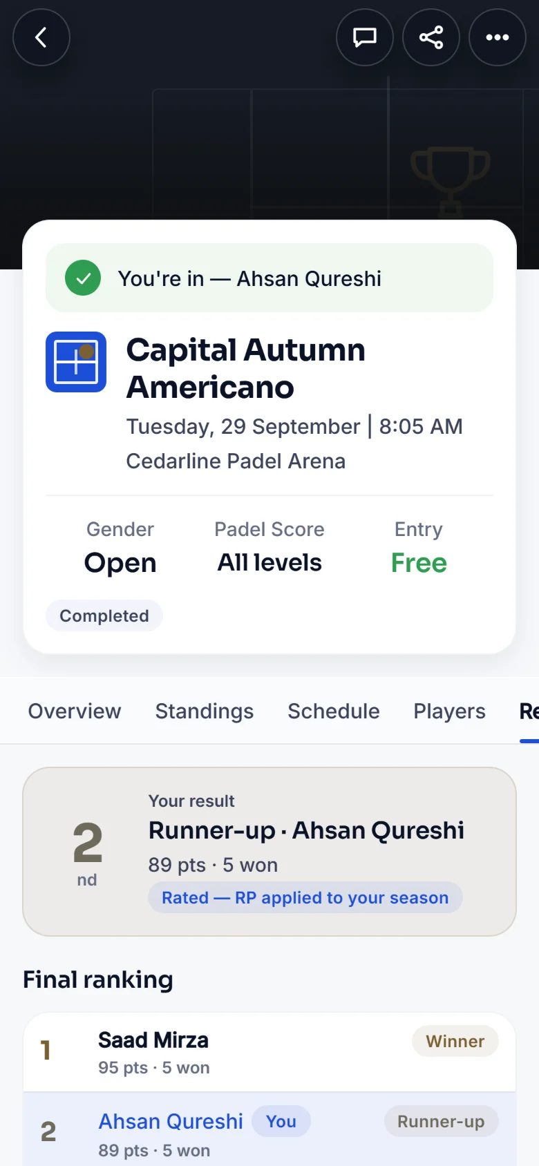 RAQET tournament page with the final ranking